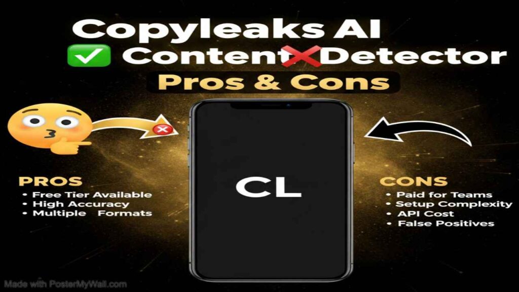 Copyleaks AI Content Detector