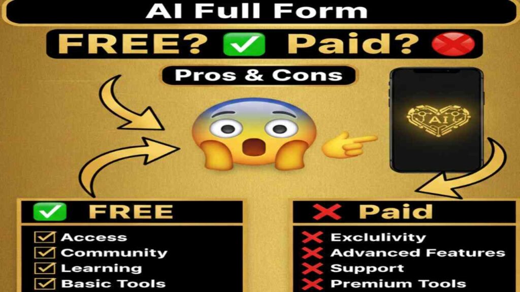 AI Full Form