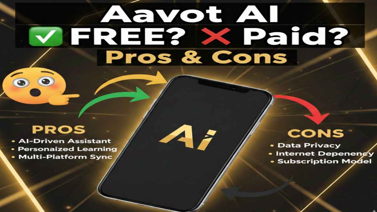 Aavot AI