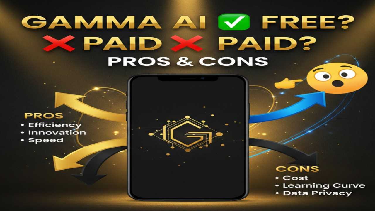 Gamma AI